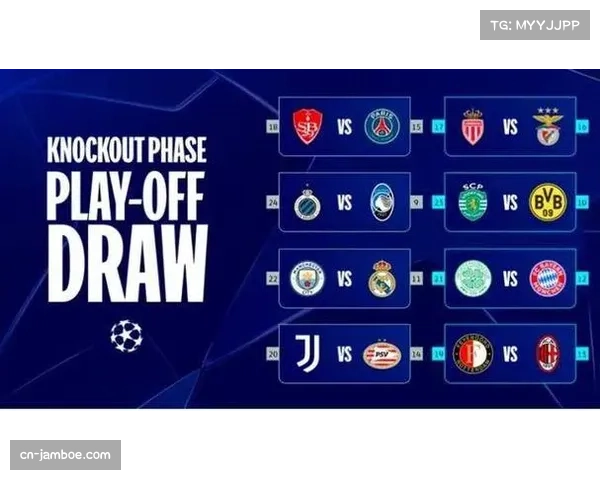 欧冠晋级概率预测：数据模型给予曼城、皇马最高夺冠可能