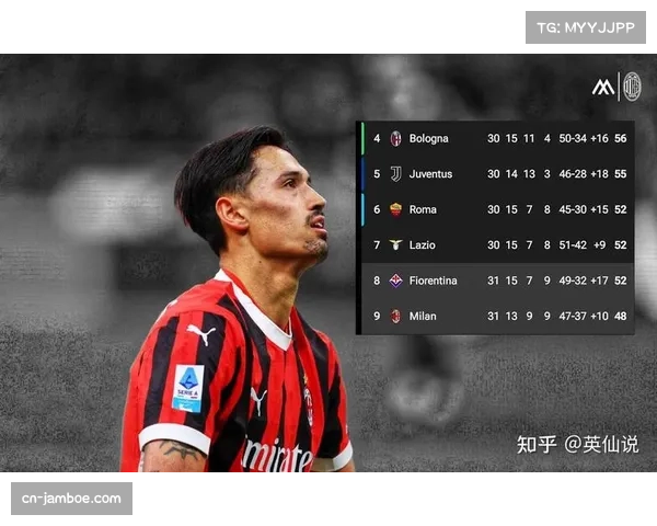 意甲第31轮：尤文图斯2-0佛罗伦萨，全场完成22次成功拦截